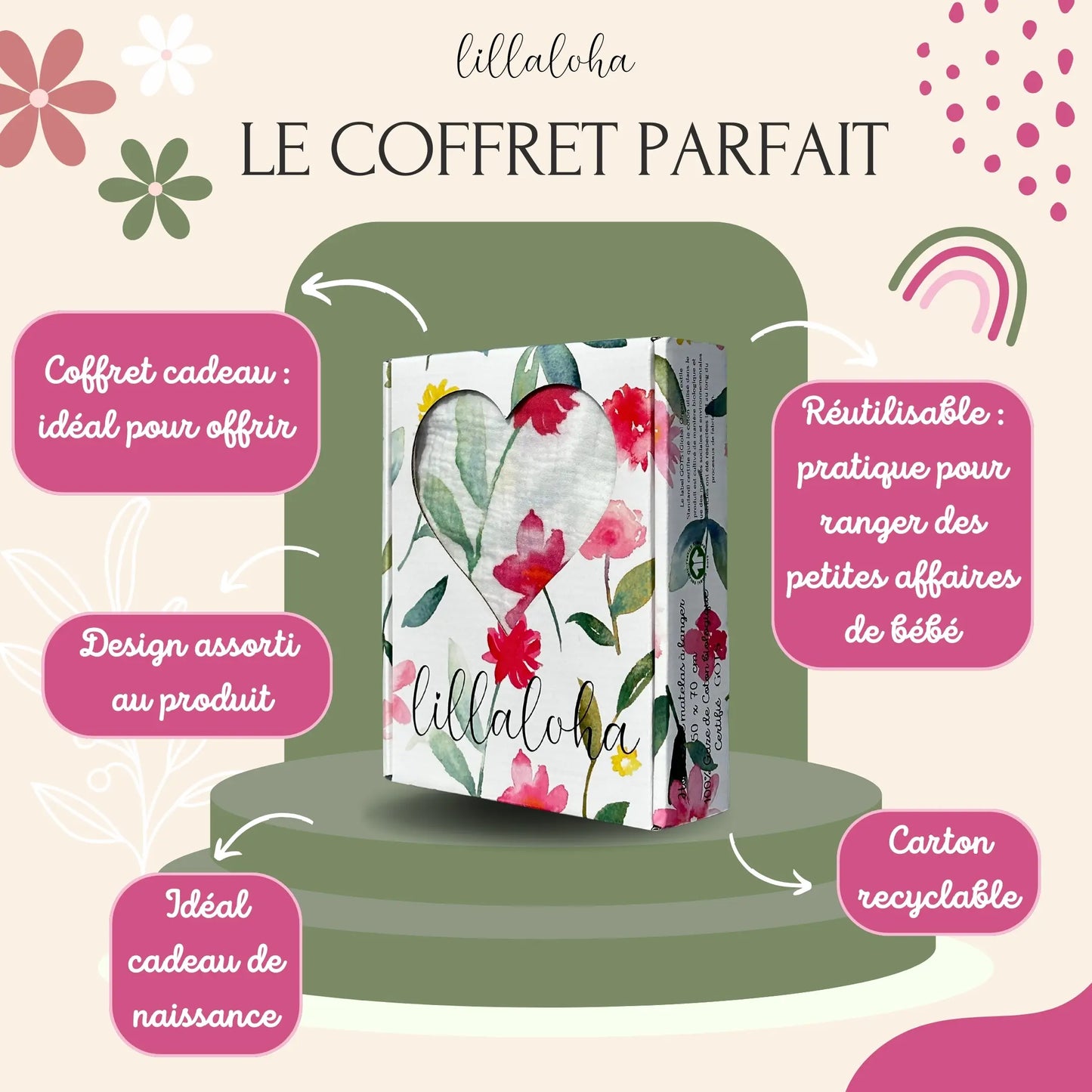 Coffret Cadeau Lillaloha Cadeau de naissance Peony